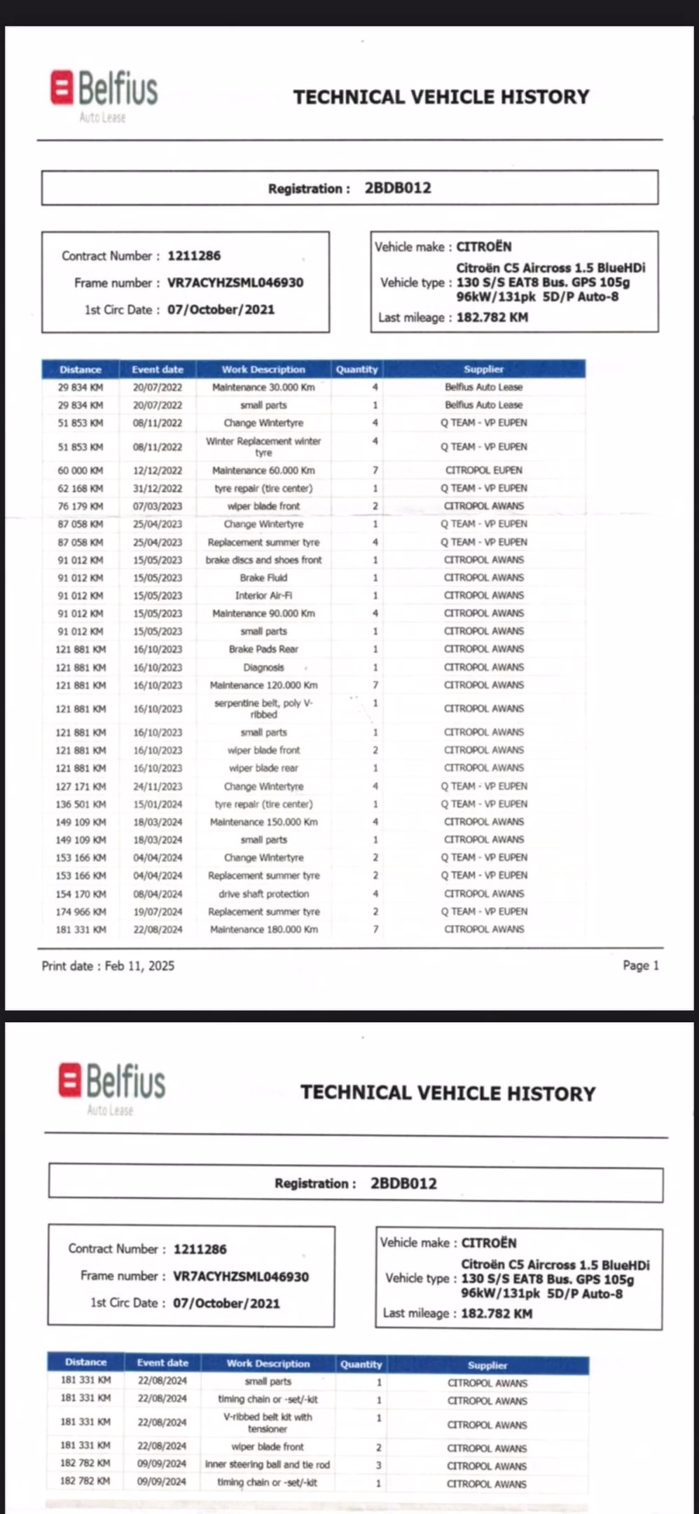 Citroën C5 Aircross